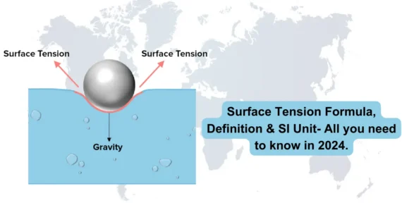Surface Tension Formula, Definition & SI Unit- All you need to know in 2024