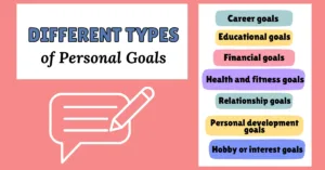 Setting and Achieving Personal Goals