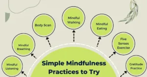 Mindfulness Can Improve Mental Health