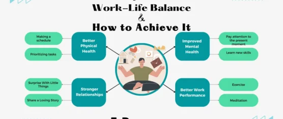 Importance of Work-Life Balance