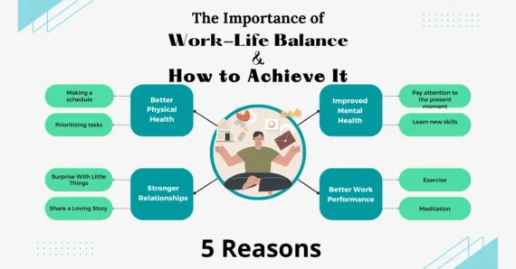 The Importance of Work-Life Balance and How to Achieve It – 5 Reasons