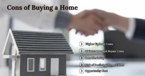 Renting vs. Buying a Home