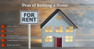 Renting vs. Buying a Home