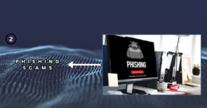 Cybersecurity Threats and Solutions