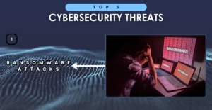 Cybersecurity Threats and Solutions